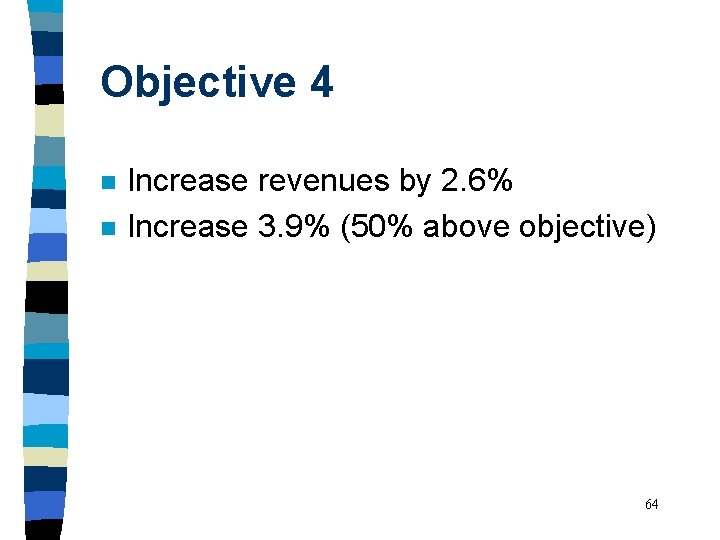 Objective 4 n n Increase revenues by 2. 6% Increase 3. 9% (50% above
