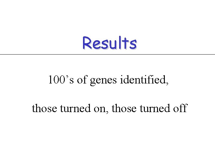 Results 100’s of genes identified, those turned on, those turned off 