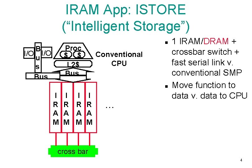 IRAM App: ISTORE (“Intelligent Storage”) Proc $ $ L 2$ Bus B I/O u