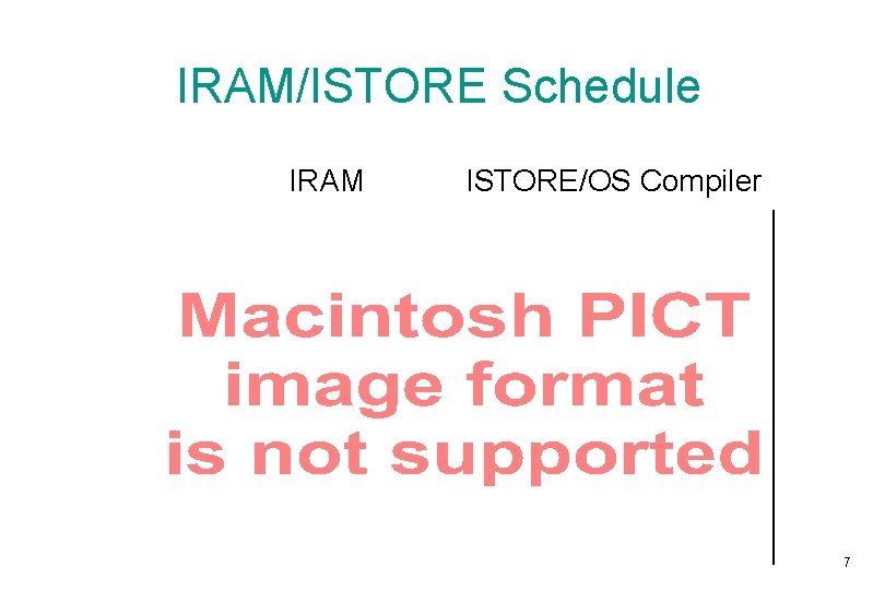 IRAM/ISTORE Schedule IRAM ISTORE/OS Compiler 7 