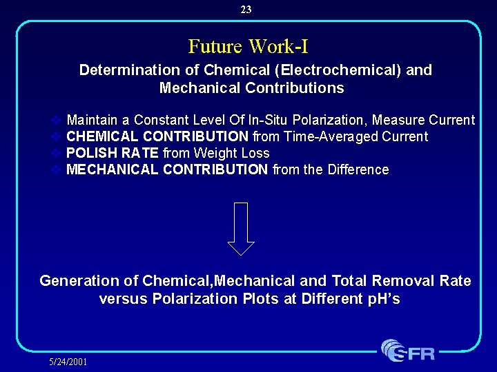 23 Future Work-I Determination of Chemical (Electrochemical) and Mechanical Contributions v Maintain a Constant