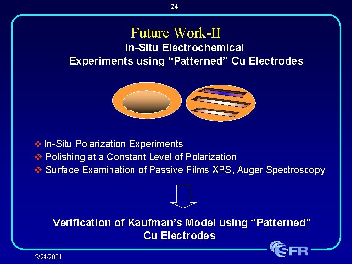 24 Future Work-II In-Situ Electrochemical Experiments using “Patterned” Cu Electrodes v In-Situ Polarization Experiments