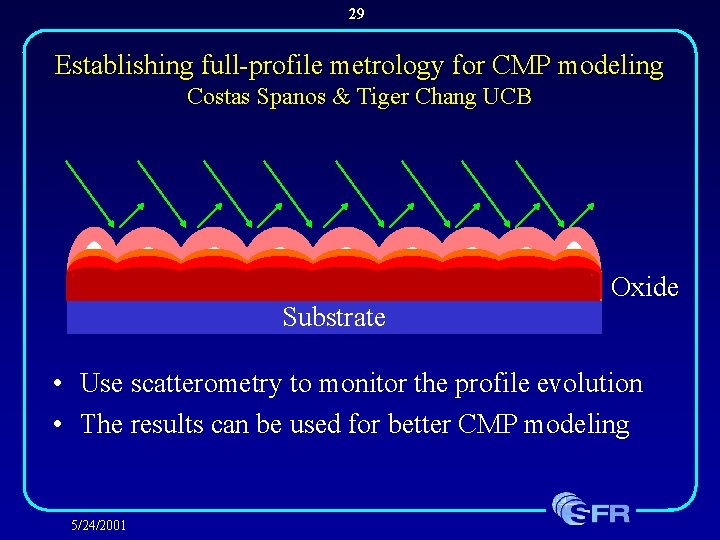 29 Establishing full-profile metrology for CMP modeling Costas Spanos & Tiger Chang UCB Substrate