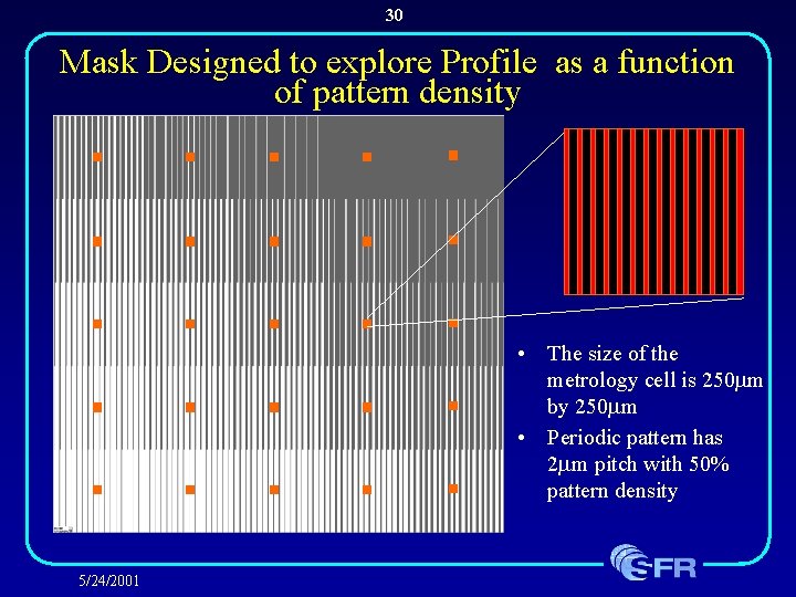 30 Mask Designed to explore Profile as a function of pattern density • The 30 Mask Designed to explore Profile as a function of pattern density • The
