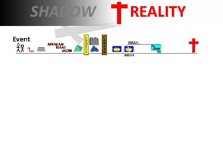 SHADOW Event REALITY SHADOW Event REALITY