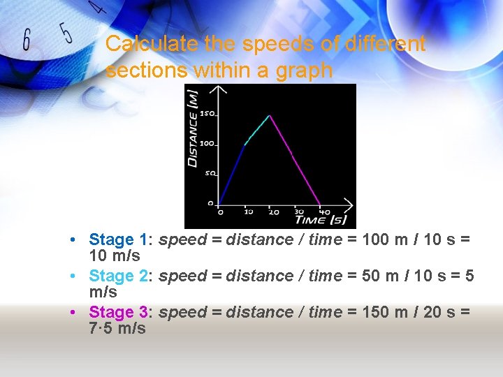 Calculate the speeds of different sections within a graph • Stage 1: speed =