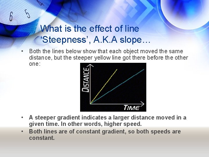 What is the effect of line ‘Steepness’, A. K. A slope… • Both the