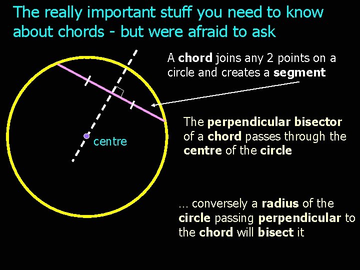 The really important stuff you need to know about chords - but were afraid