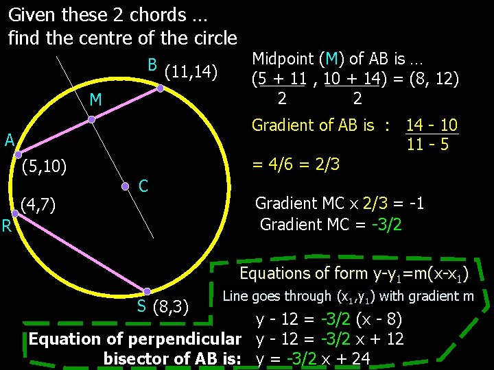 Given these 2 chords … find the centre of the circle B (11, 14)