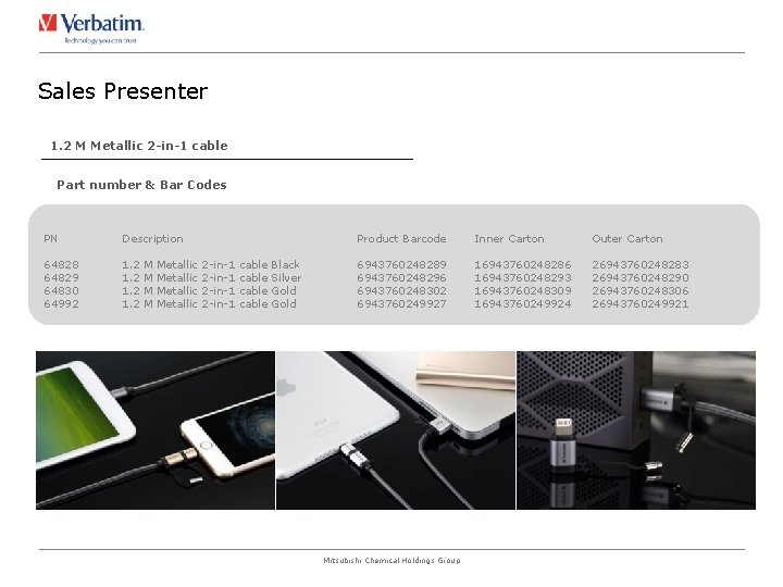 Sales Presenter 1. 2 M Metallic 2 -in-1 cable Part number & Bar Codes
