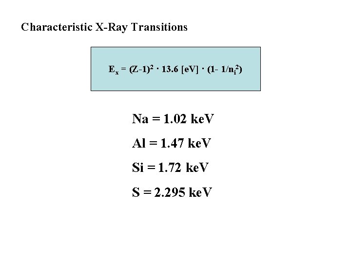 Characteristic X-Ray Transitions Ex = (Z-1)2 · 13. 6 [e. V] · (1 -
