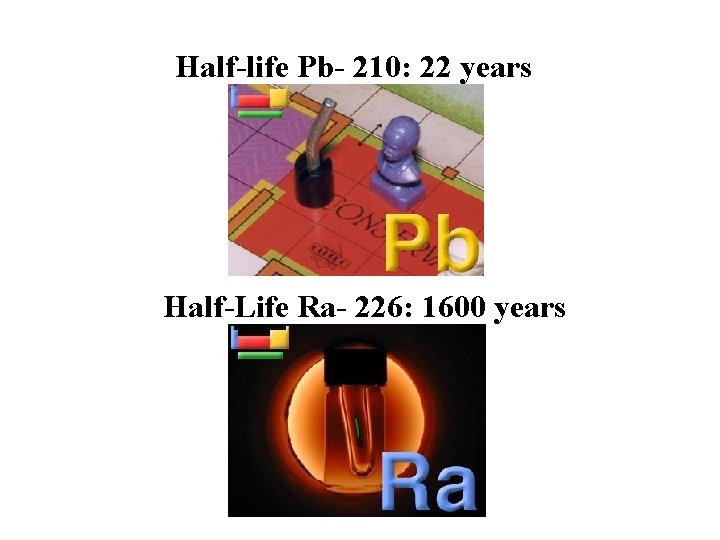 Half-life Pb- 210: 22 years Half-Life Ra- 226: 1600 years 