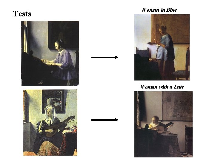 Tests Woman in Blue Woman with a Lute 