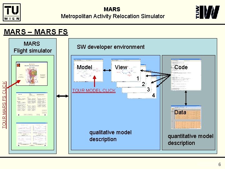 MARS Metropolitan Activity Relocation Simulator MARS – MARS FS MARS Flight simulator SW developer