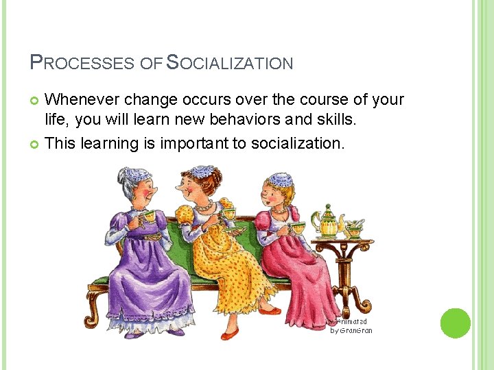 PROCESSES OF SOCIALIZATION Whenever change occurs over the course of your life, you will