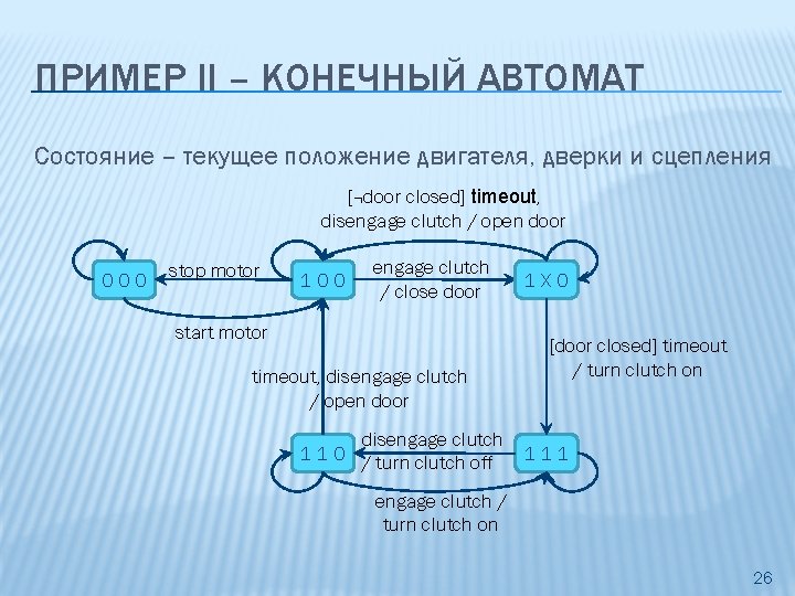 ПРИМЕР II – КОНЕЧНЫЙ АВТОМАТ Состояние – текущее положение двигателя, дверки и сцепления [¬door