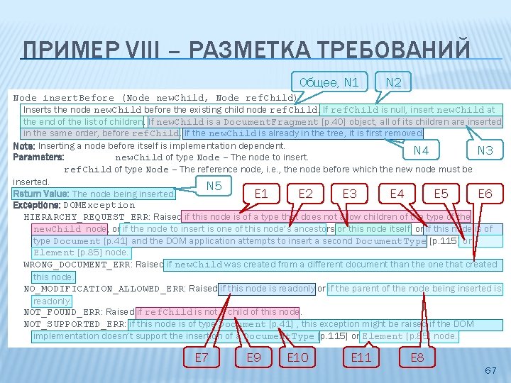 ПРИМЕР VIII – РАЗМЕТКА ТРЕБОВАНИЙ Общее, N 1 N 2 Node insert. Before (Node