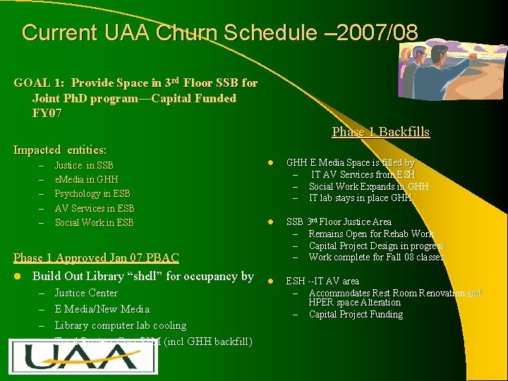 Current UAA Churn Schedule – 2007/08 GOAL 1: Provide Space in 3 rd Floor
