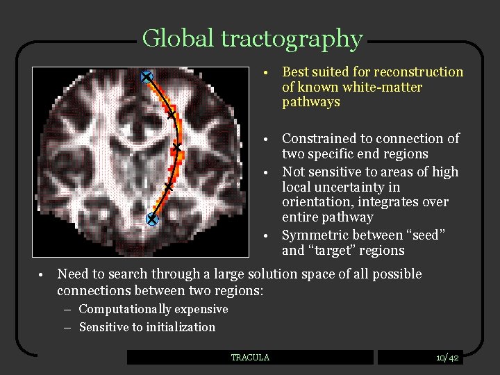 Global tractography • Best suited for reconstruction of known white-matter pathways • Constrained to