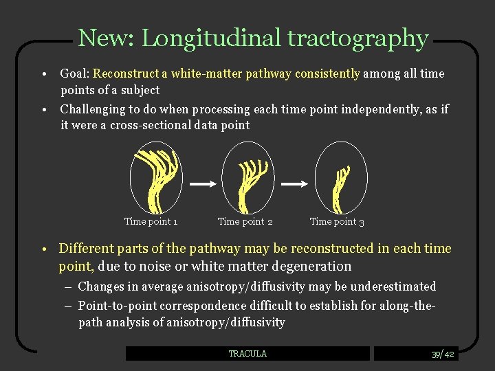 New: Longitudinal tractography • Goal: Reconstruct a white-matter pathway consistently among all time points