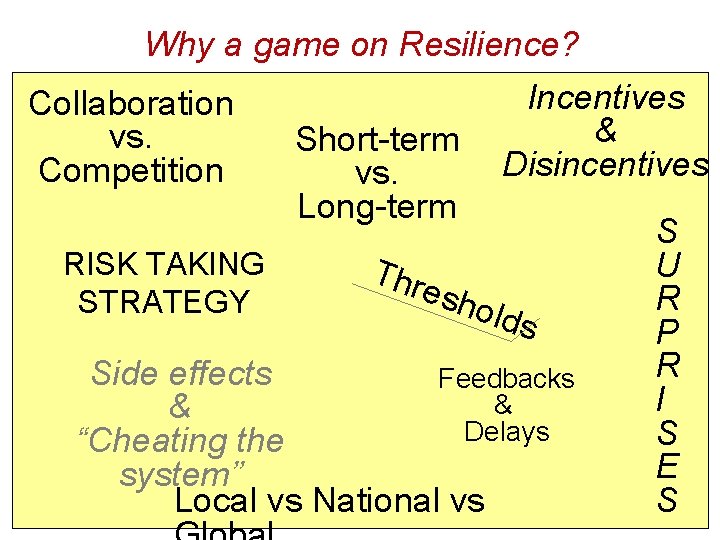 Why a game on Resilience? Incentives Collaboration & vs. Short-term Disincentives Competition “Resilience” is