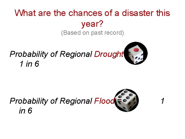 What are the chances of a disaster this year? (Based on past record) Probability