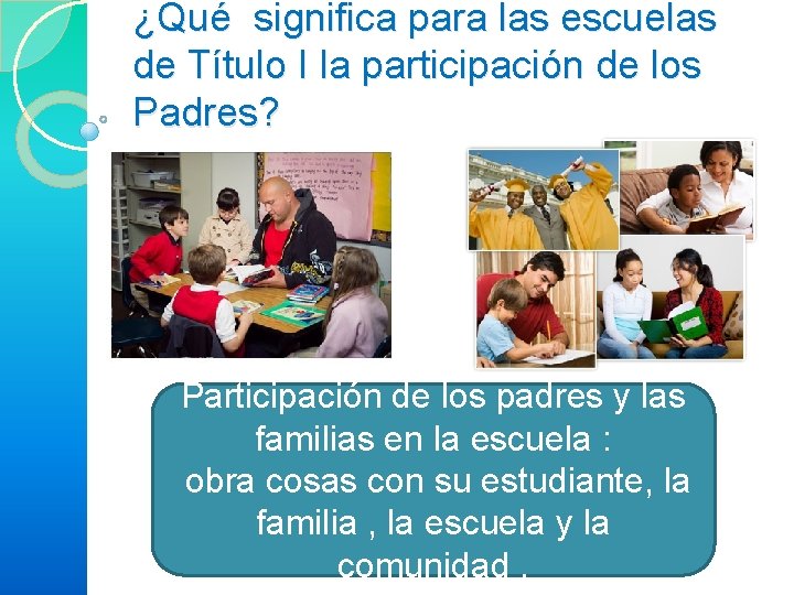 ¿Qué significa para las escuelas de Título I la participación de los Padres? Participación