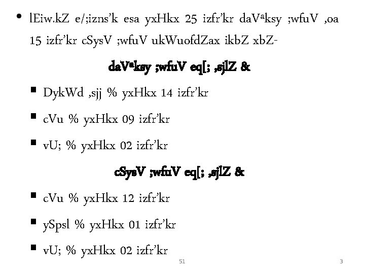  • l. Eiw. k. Z e/; izns’k esa yx. Hkx 25 izfr’kr da.