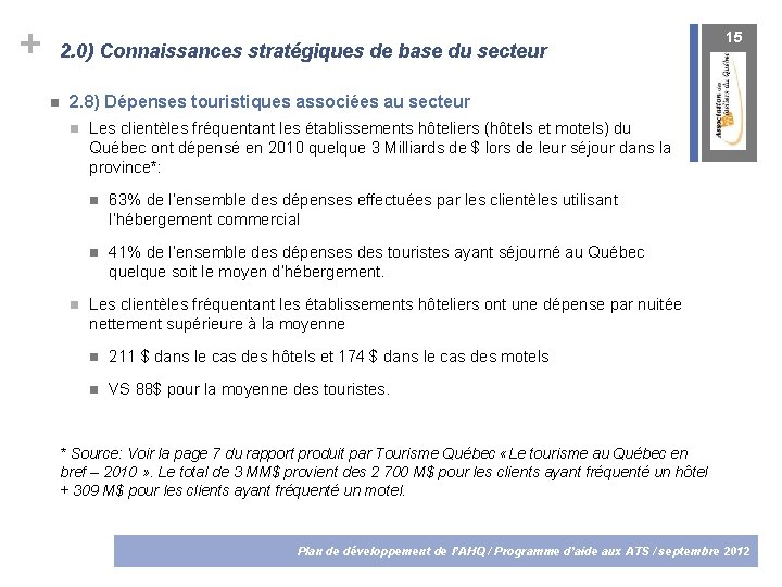 + 2. 0) Connaissances stratégiques de base du secteur 15 2. 8) Dépenses touristiques