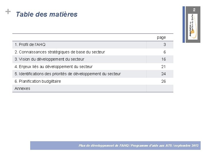 + 2 Table des matières page 1. Profil de l’AHQ 3 2. Connaissances stratégiques