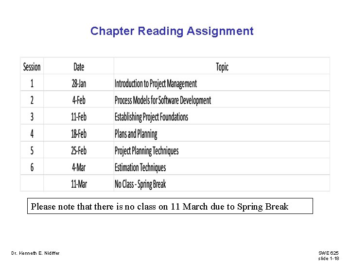 Chapter Reading Assignment Please note that there is no class on 11 March due Chapter Reading Assignment Please note that there is no class on 11 March due