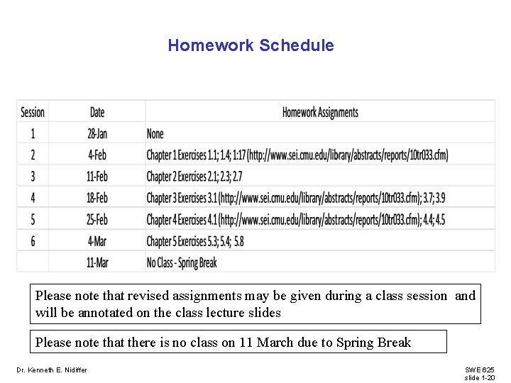 Homework Schedule Please note that revised assignments may be given during a class session Homework Schedule Please note that revised assignments may be given during a class session