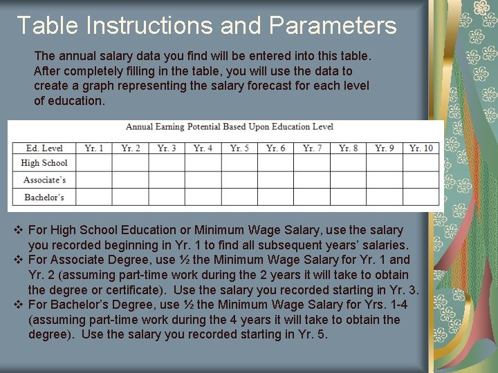 Table Instructions and Parameters The annual salary data you find will be entered into Table Instructions and Parameters The annual salary data you find will be entered into