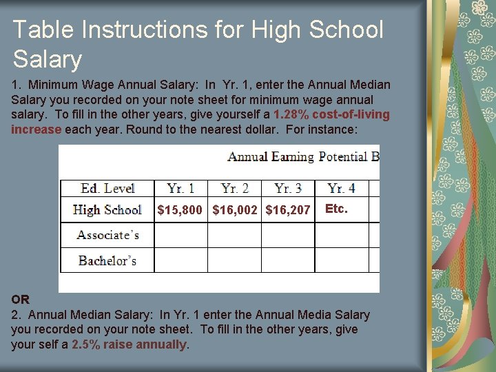 Table Instructions for High School Salary 1. Minimum Wage Annual Salary: In Yr. 1, Table Instructions for High School Salary 1. Minimum Wage Annual Salary: In Yr. 1,