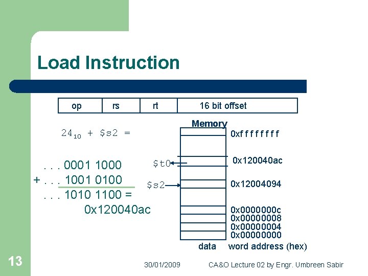 Load Instruction op rs rt 16 bit offset Memory 2410 + $s 2 =