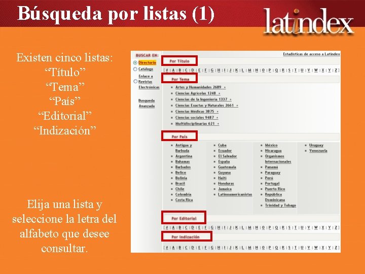 Búsqueda por listas (1) Existen cinco listas: “Título” “Tema” “País” “Editorial” “Indización” Elija una