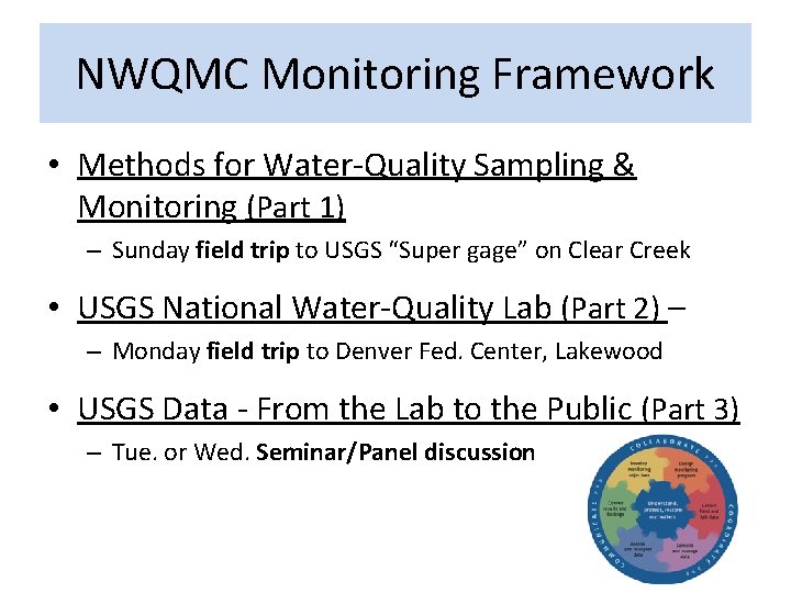 NWQMC Monitoring Framework • Methods for Water-Quality Sampling & Monitoring (Part 1) – Sunday