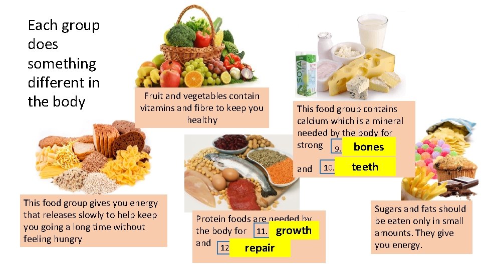 Each group does something different in the body Fruit and vegetables contain vitamins and
