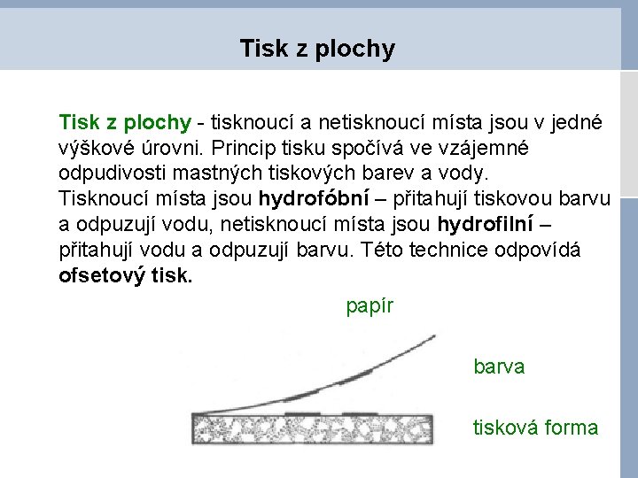 Tisk z plochy - tisknoucí a netisknoucí místa jsou v jedné výškové úrovni. Princip