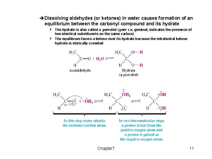 èDissolving aldehydes (or ketones) in water causes formation of an equilibrium between the carbonyl