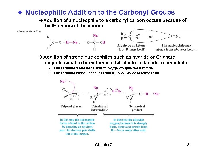 t Nucleophilic Addition to the Carbonyl Groups èAddition of a nucleophile to a carbonyl