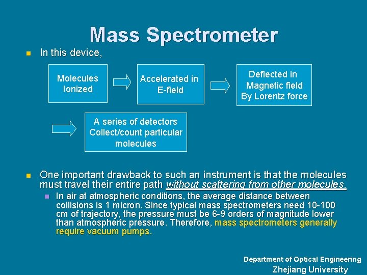 Mass Spectrometer n In this device, Molecules Ionized Accelerated in E-field Deflected in Magnetic