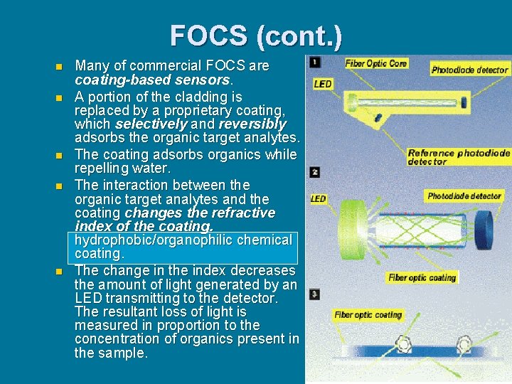 FOCS (cont. ) n n n Many of commercial FOCS are coating-based sensors. A