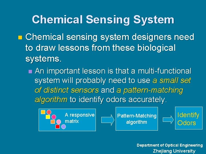 Chemical Sensing System n Chemical sensing system designers need to draw lessons from these