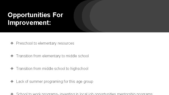Opportunities For Improvement: ❖ Preschool to elementary resources ❖ Transition from elementary to middle