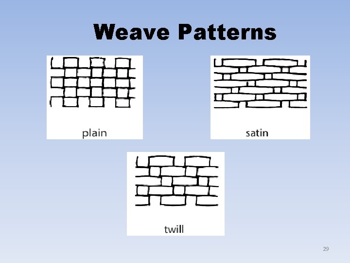 Weave Patterns 29 
