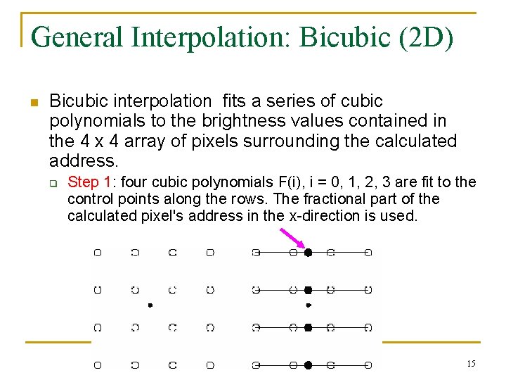 General Interpolation: Bicubic (2 D) n Bicubic interpolation fits a series of cubic polynomials