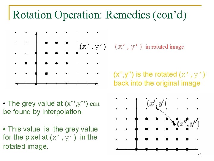 Rotation Operation: Remedies (con’d) (x’, y’) in rotated image (x’’, y’’) is the rotated