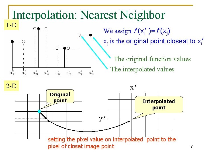 Interpolation: Nearest Neighbor 1 -D We assign f (xi’ )=f (xj) xj is the