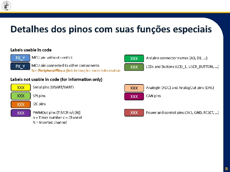 39 Detalhes dos pinos com suas funções especiais 